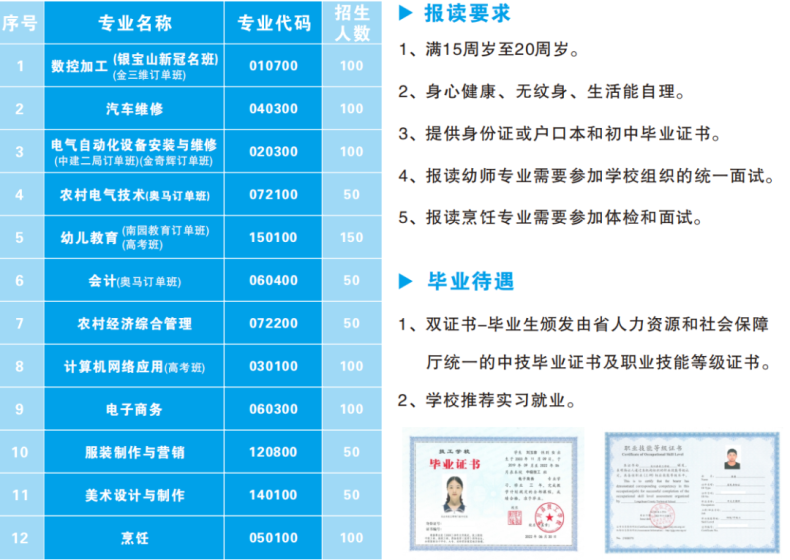 龙川县技工学校2023招生-1