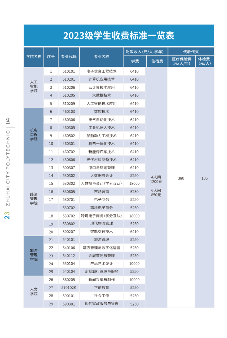 珠海城市职业技术学院2023年秋季入学手册信息-1