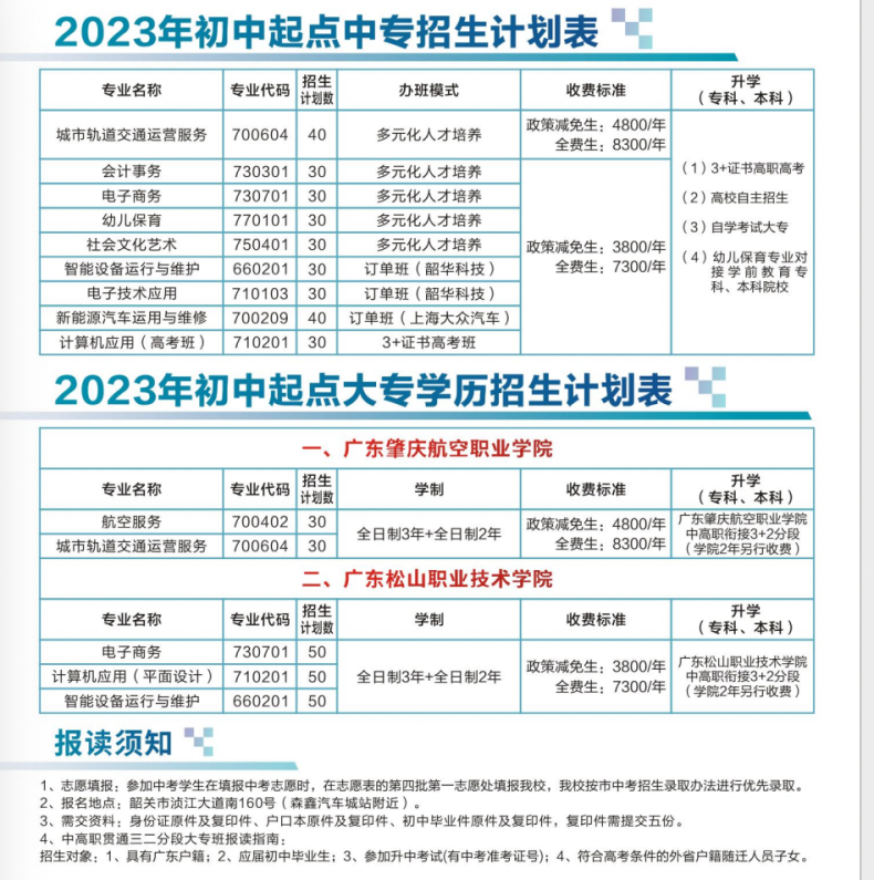 韶关市北江中等职业学校2023年招生-1