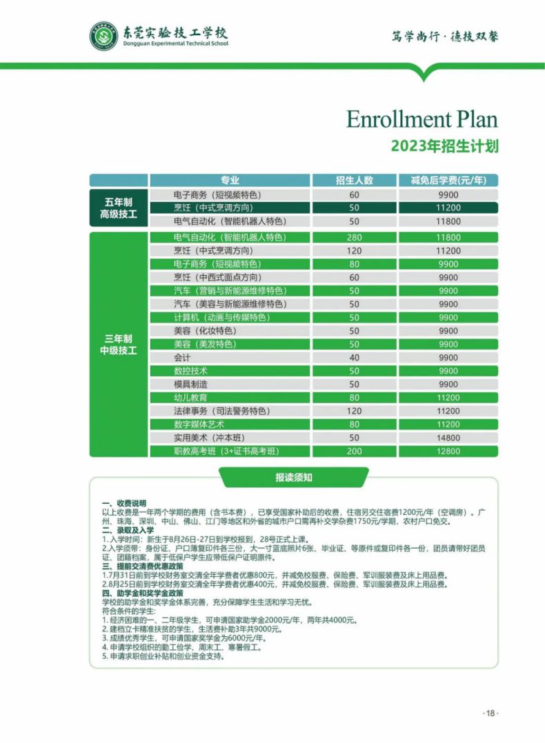 东莞市实验技工学校-1