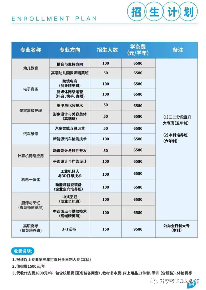 广东省创业工贸技工学校2023年招生专业-1
