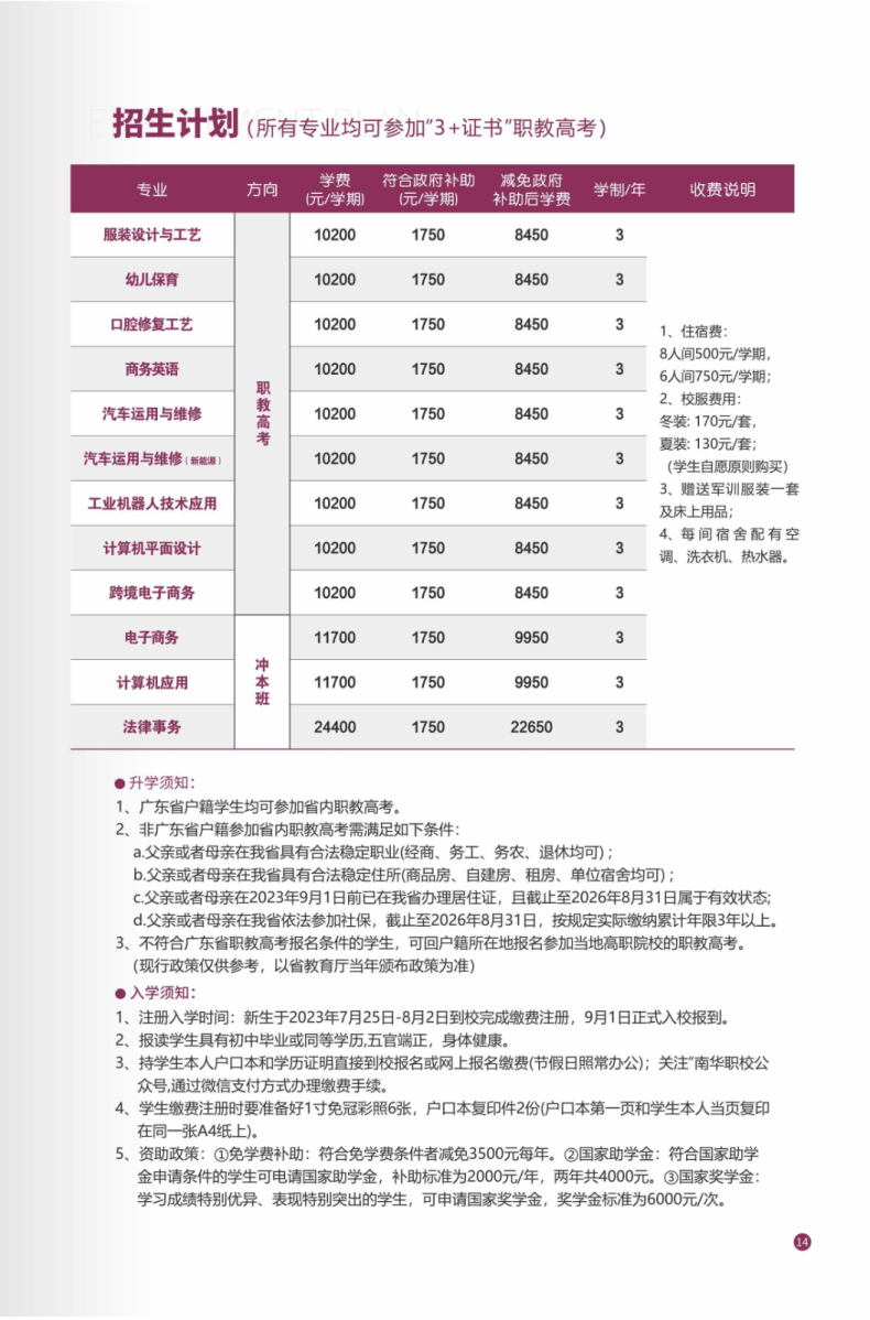 东莞市南华职业技术学校2023招生计划及升学、入学须知-1