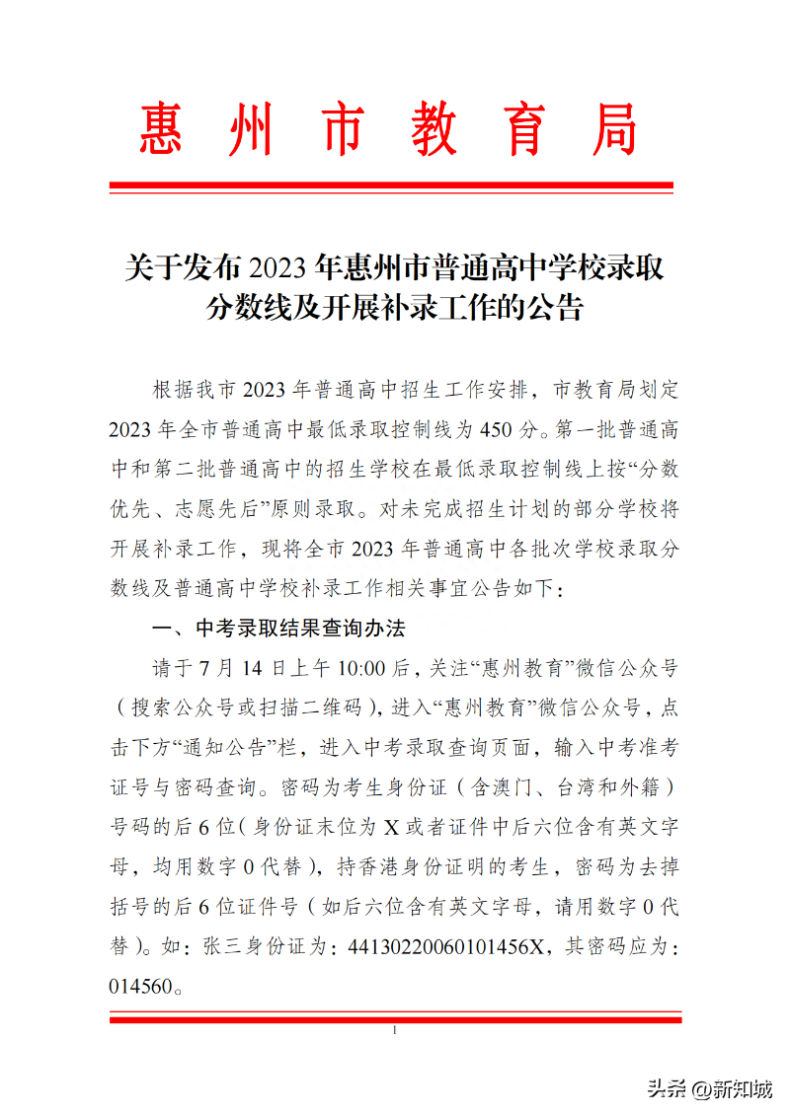 2023年惠州市普通高中学校录取分数线-1