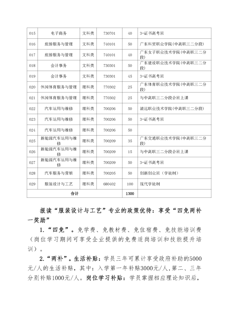 清远市职业技术学校2023年招生计划调整公告-1