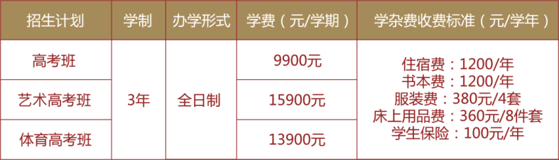 韶关市振华中等职业学校行知高考班2023年招生-1