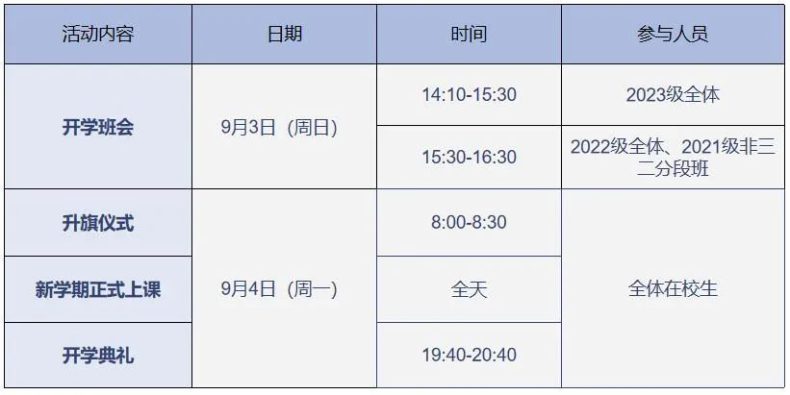 深圳市第三职业技术学校2023年新生开学攻略-1