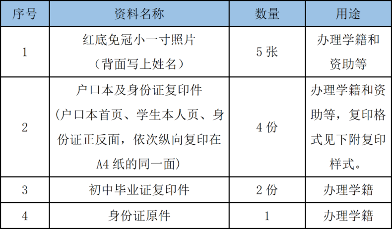 广州市增城区职业技术学校2023级新生报到及军训通知-1