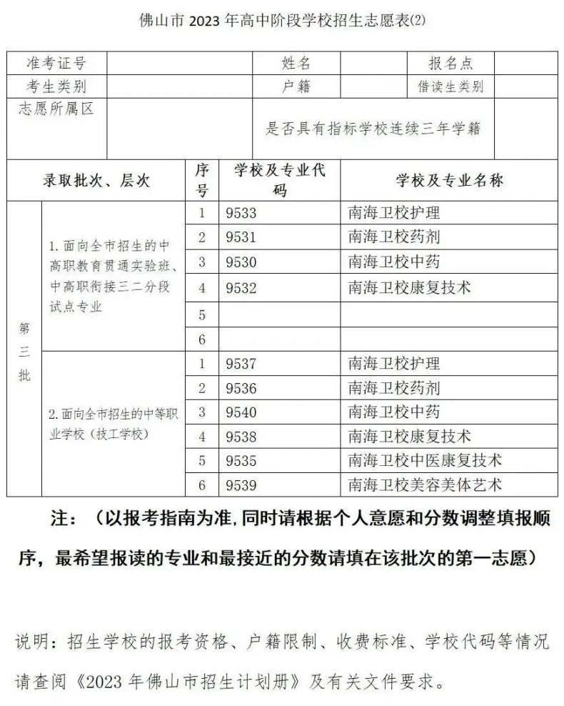 佛山市南海区卫生职业技术学校招生计划（中专班+大专班）-1