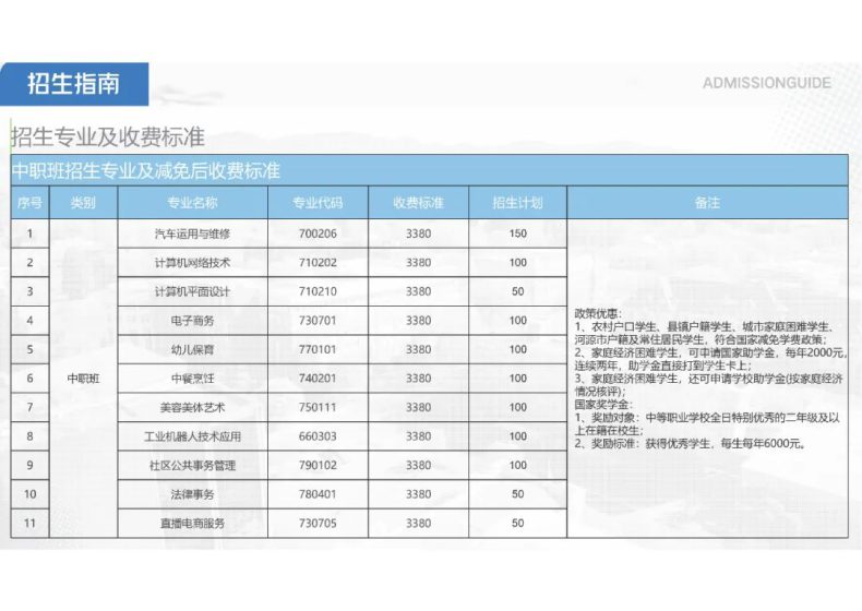 河源市科贸职业技术学校2023年招生-1