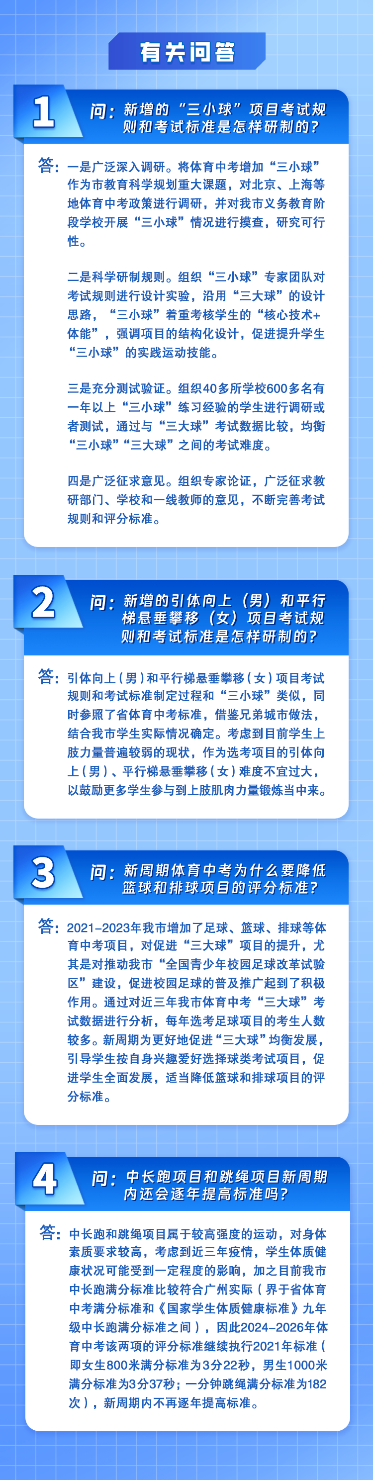 2024-2026年体育中考统一考试项目考试规则和评分标准公布！-1