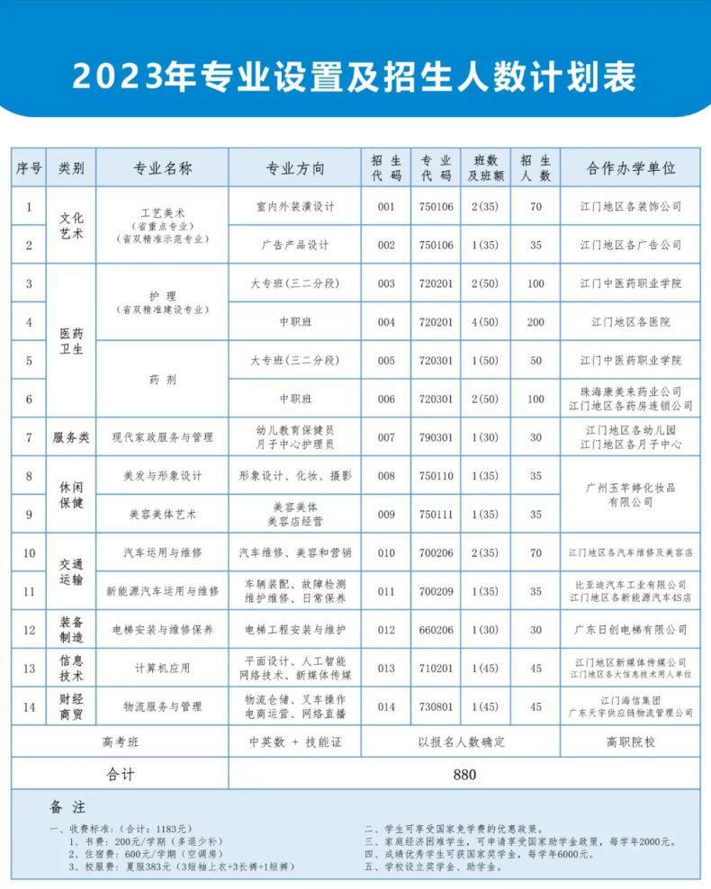 台山市敬修职业技术学校-1