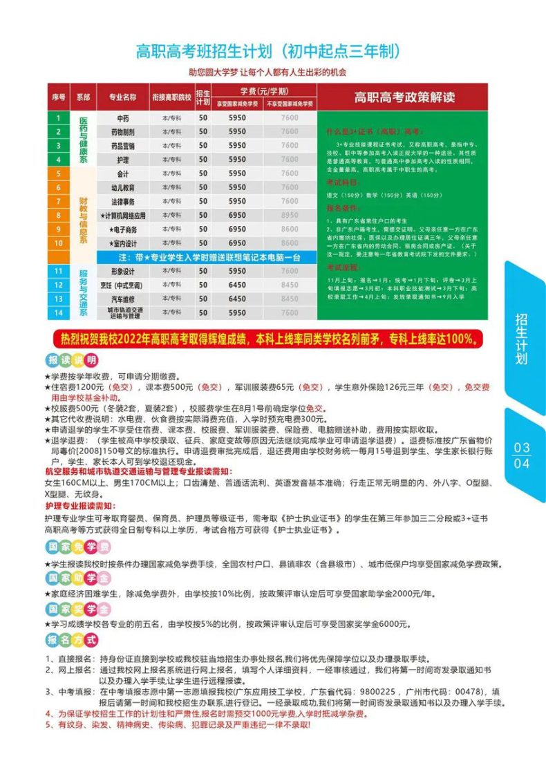 广东应用技工学校2023年招生计划及-1