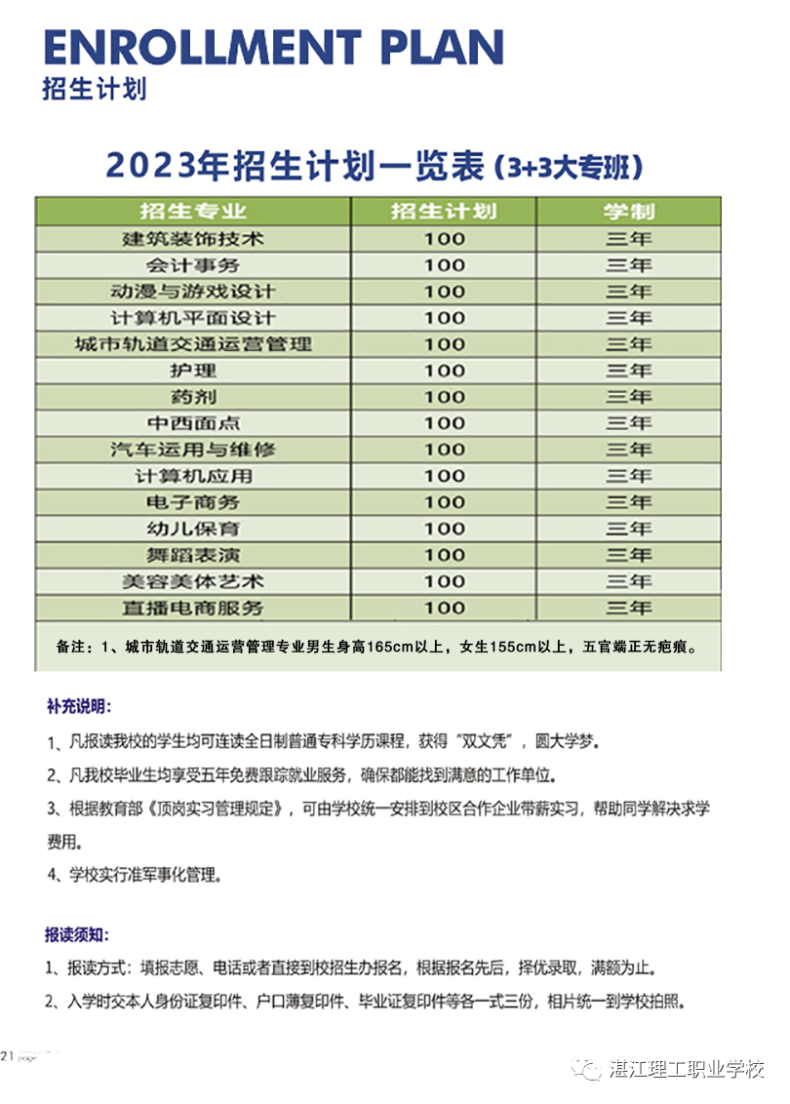 湛江理工职业学校2023年招生-1