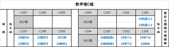 中山市中等专业学校2023级新生现场注册通知-1