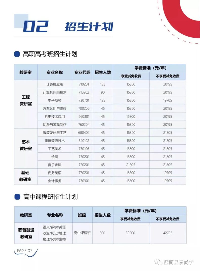 广州华成理工职业技术学校2023年高职高考班招生计划及学费多少-广东技校排名网