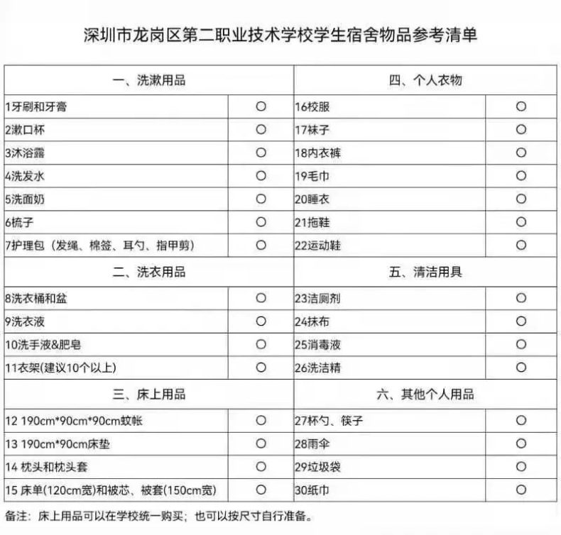 深圳市龙岗区第二职业技术学校2023级新生入学指南-广东技校排名网