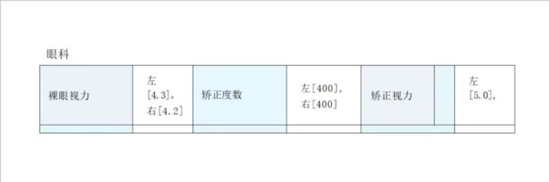 哪些高职高考专业对体检有要求！-1