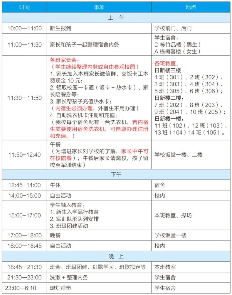 广州市增城区新塘中学2023级高一新生入学须知-1