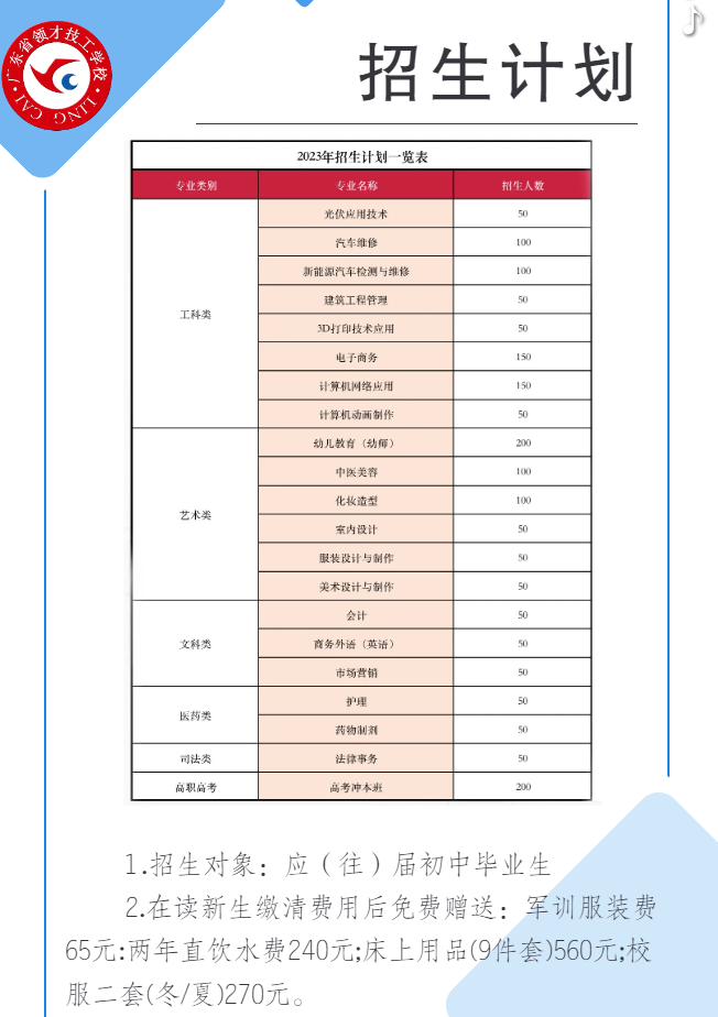 广东省领才技工学校2023年招生计划-1