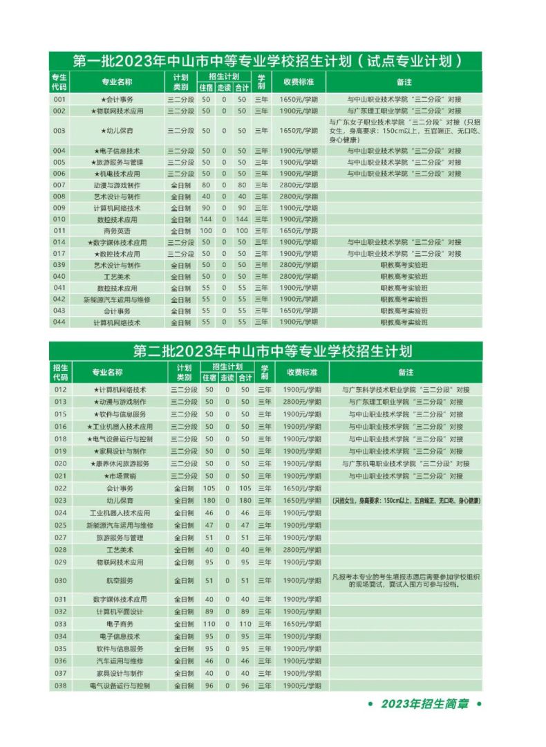 中山市中等专业学校-1