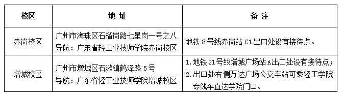 广东省轻工业技师学院2023年新生入学须知-1