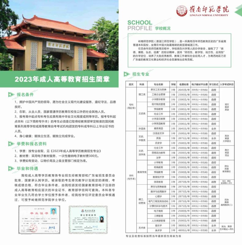 岭南师范学院2023年成人高考招生专业一览表-1