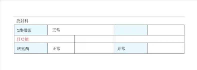 哪些高职高考专业对体检有要求！-1