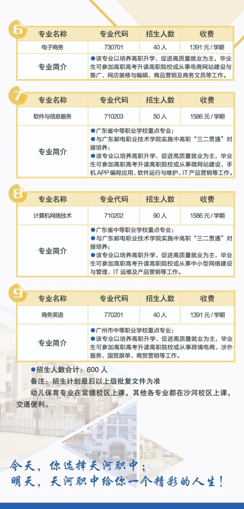 广州市天河职业高级中学2023年招生计划-1