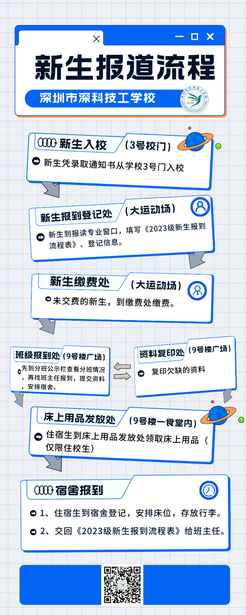 深圳市深科技工学校2023年新生入学指南手册-1