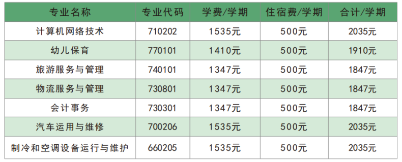 广州市南沙区岭东职业技术学校2023年招生通知-1