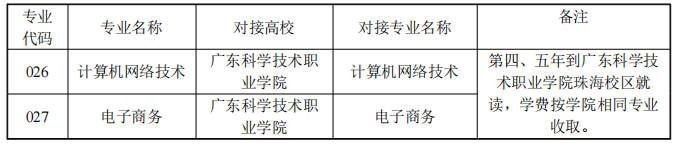 江门市新会机电职业技术学校2023年招生计划-1