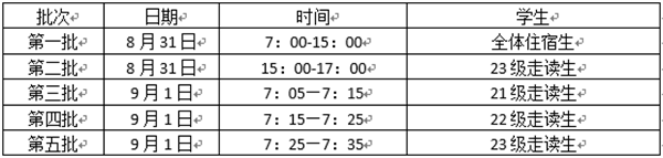 佛山市顺德区陈村职业技术学校2023学年秋季开学指引-1