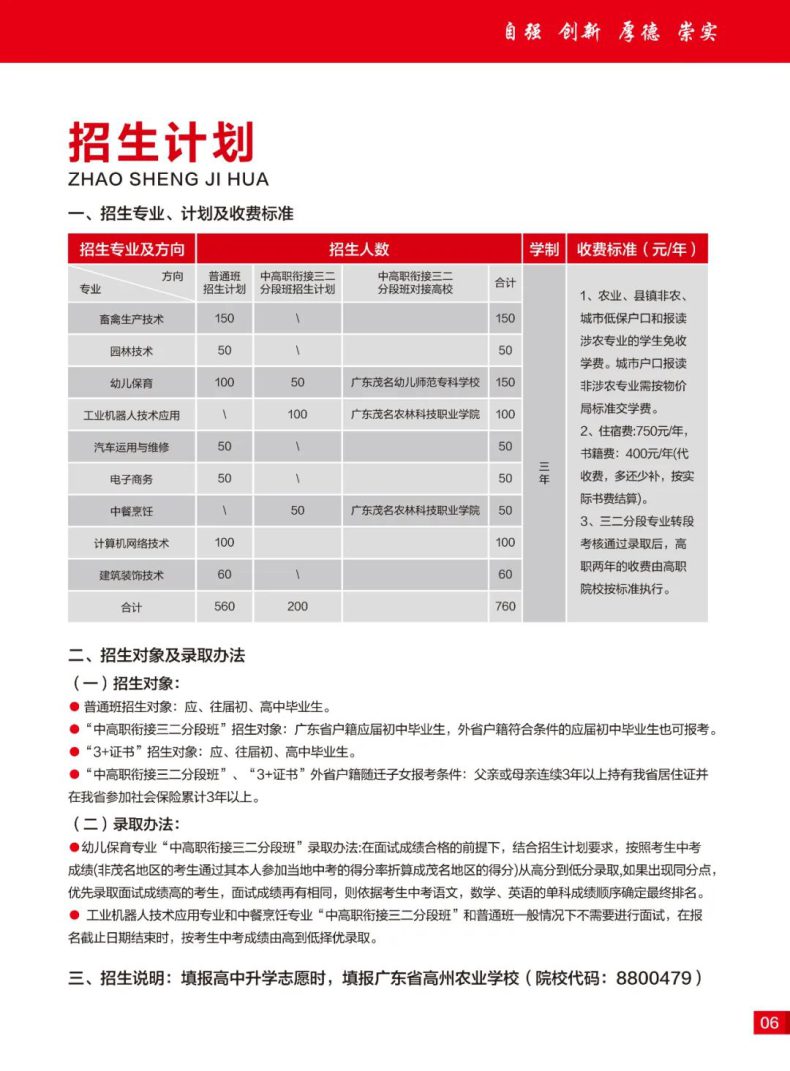 广东省高州农业学校2023年招生计划-1