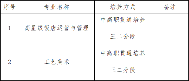 深圳元平特殊教育学校2023年中高职贯通培养三二分段自主招生详情-1