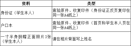广州市艺术中学2023级高一新生注册须知-1