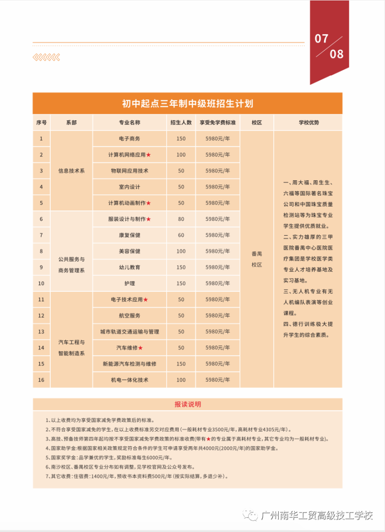 广州南华工贸高级技工学校2023年招生计划、校区分配、专业优势-1