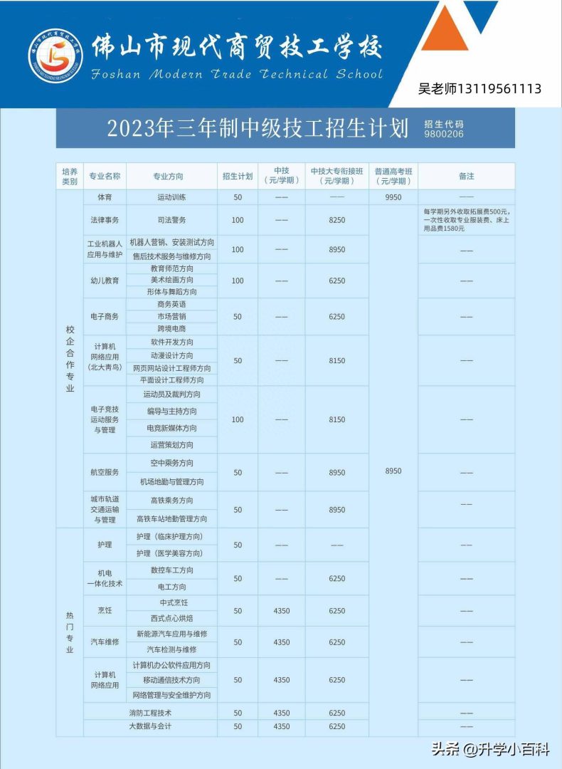 佛山市现代商贸技工学校2023年秋季招生计划-1