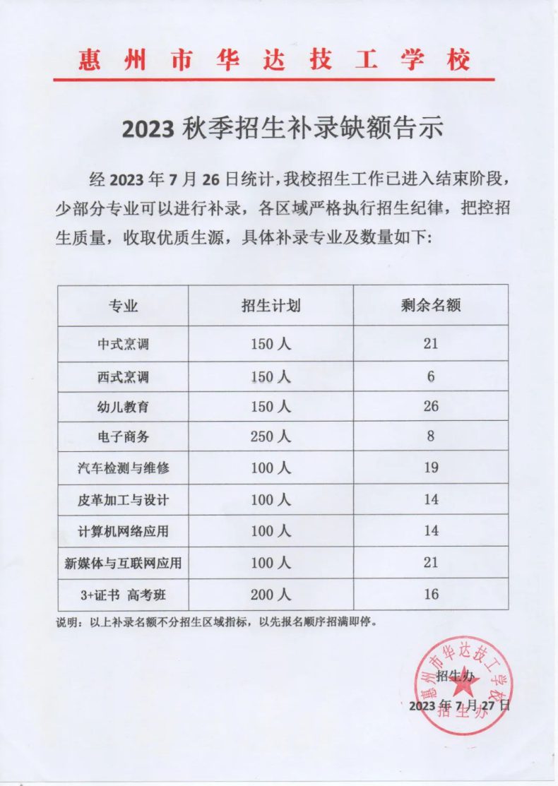 惠州市华达技工学校2023自主招生报名通知-1