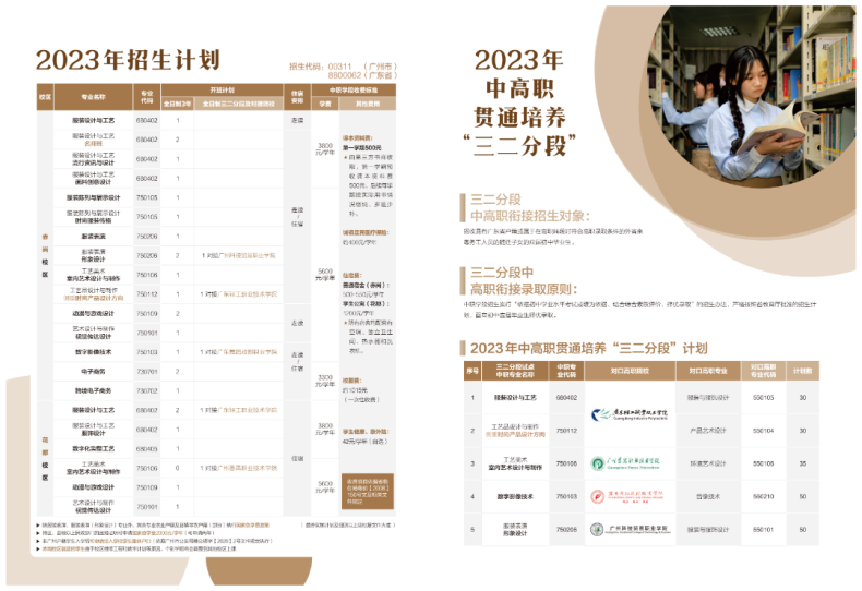 广州市纺织服装职业学校2023年招生计划-1