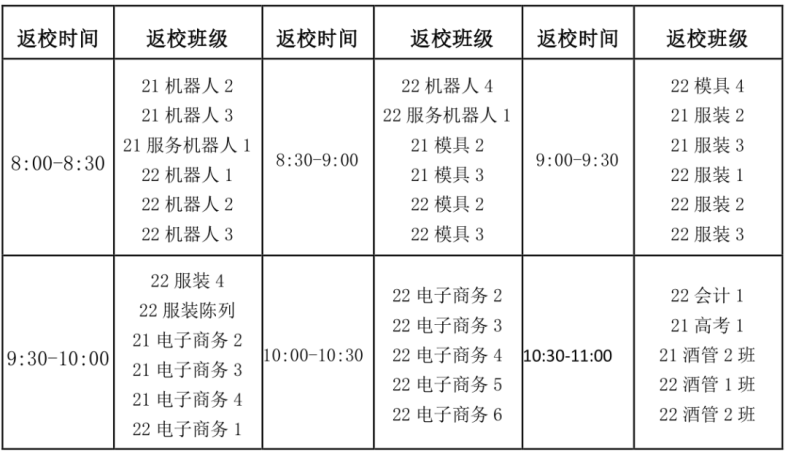 南海理工2023年秋季开学指南-1