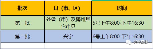 兴宁市高级技工学校2023级新生报到须知-1