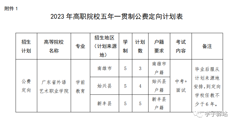 2023韶关中考时间、志愿填报时间和方式、录取时间和方式-1