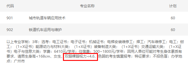 广东哪些3+证书院校招生对身高有要求-1