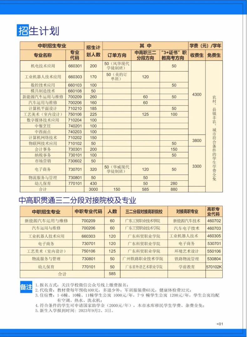 肇庆市工业贸易学校-1