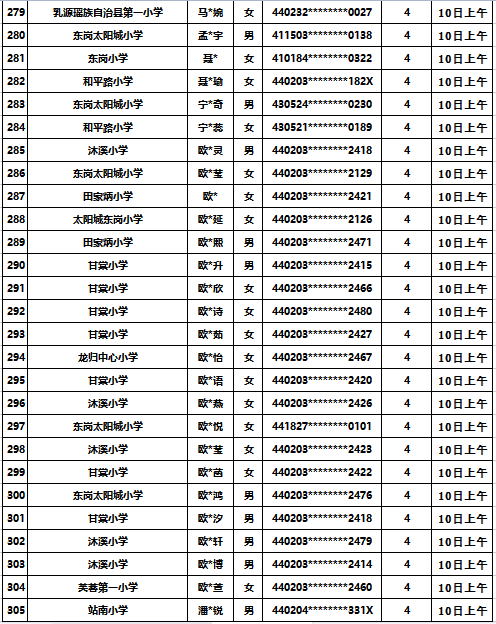 韶州中学2023级七年级新生报到须知-1