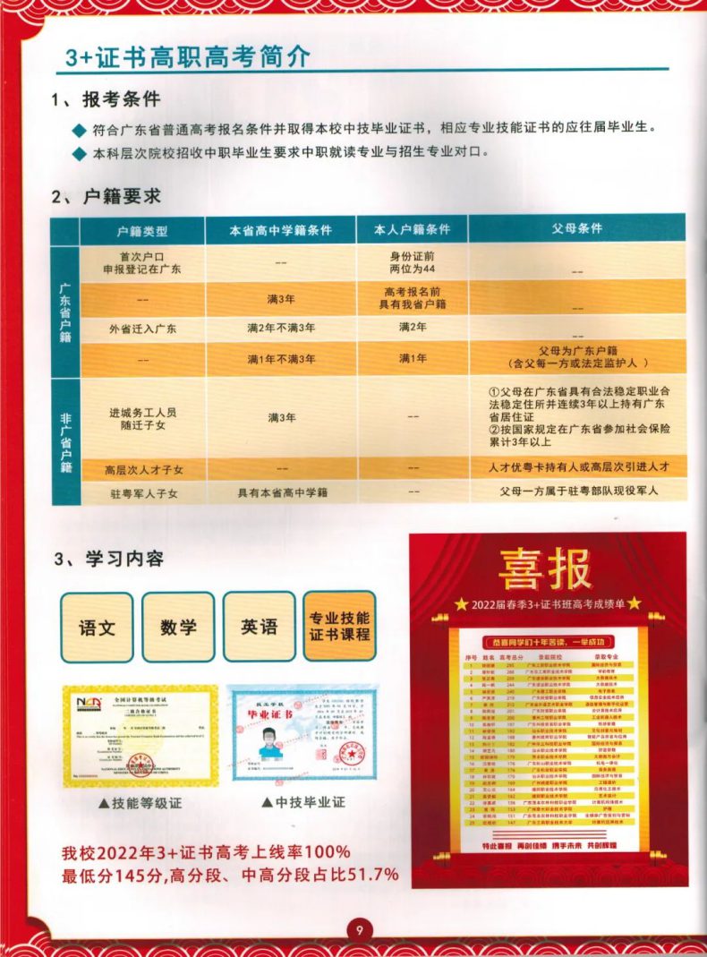 广州市北达技工学校2023年招生计划-1