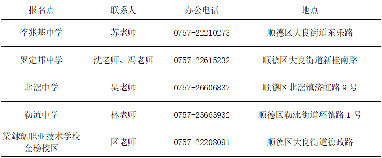 广东“3+证书高职高考”报名点汇总-1