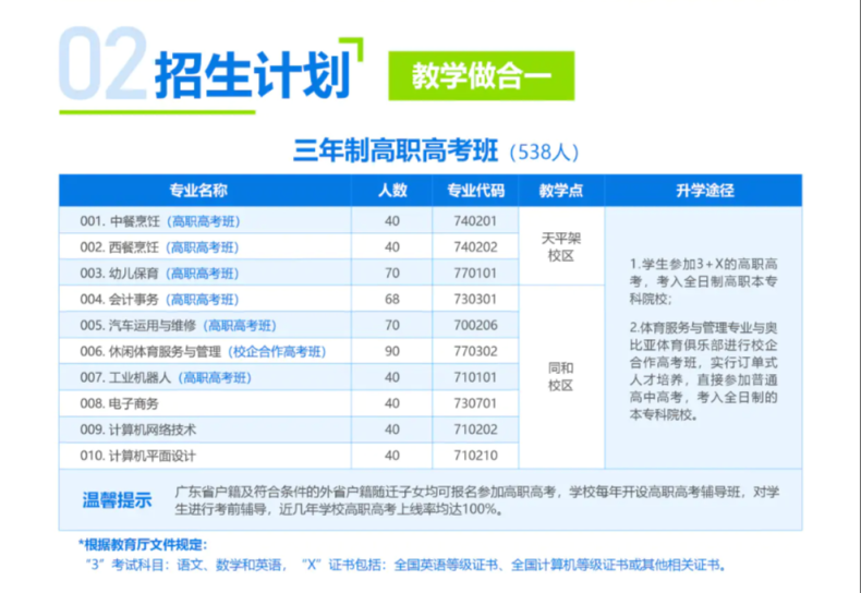 广州白云行知职业技术学校-1