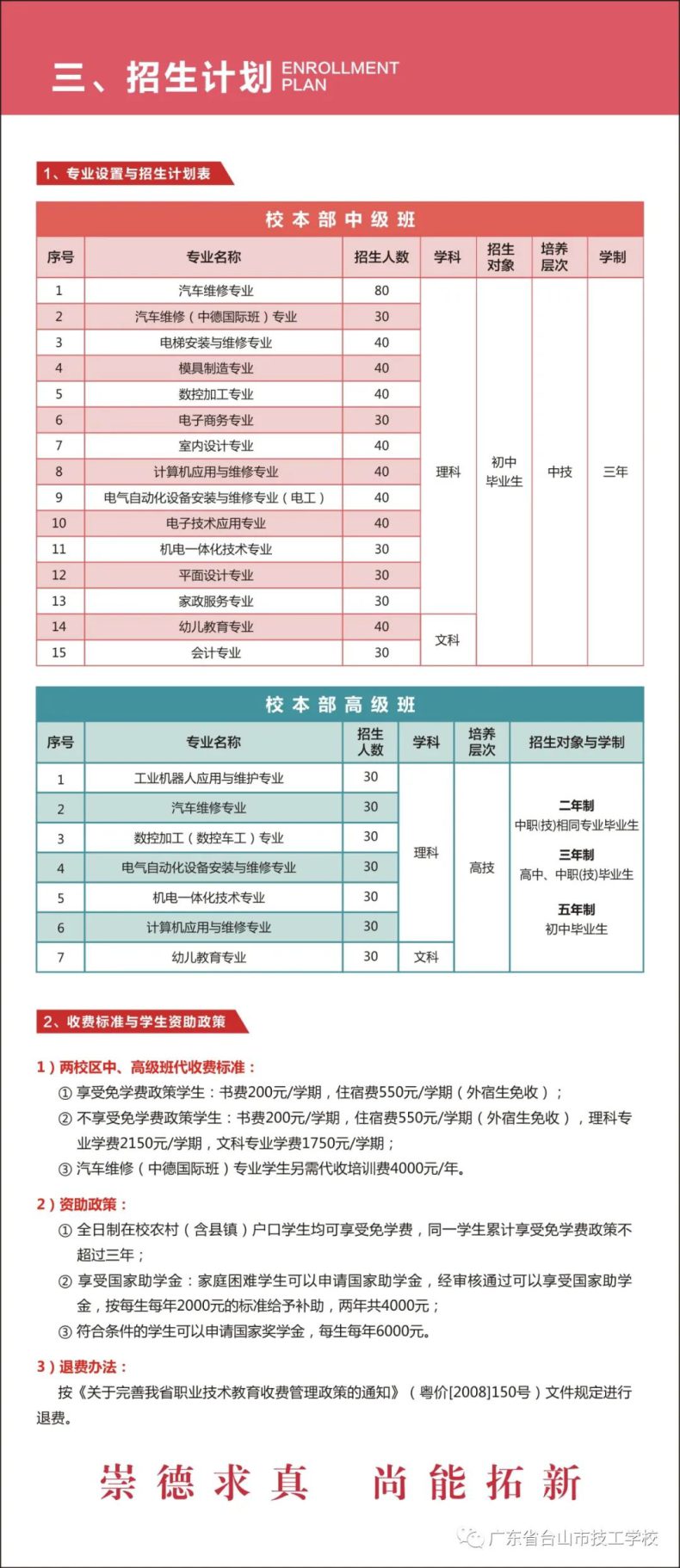 广东省台山市技工学校2023年招生计划-1