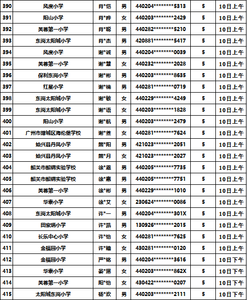 韶州中学2023级七年级新生报到须知-1